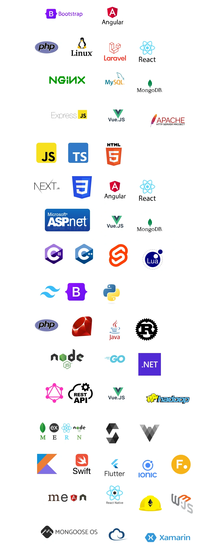 technologies