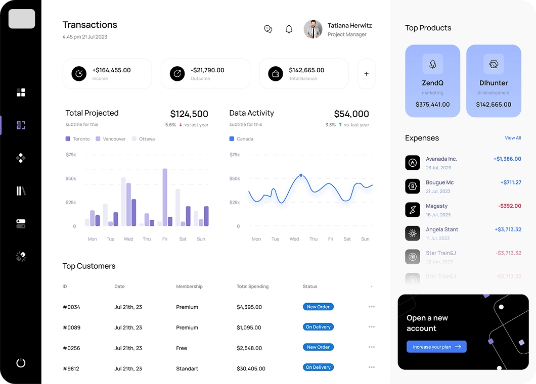 Cryptocurrency Exchange Script | Bitcoin Exchange Script